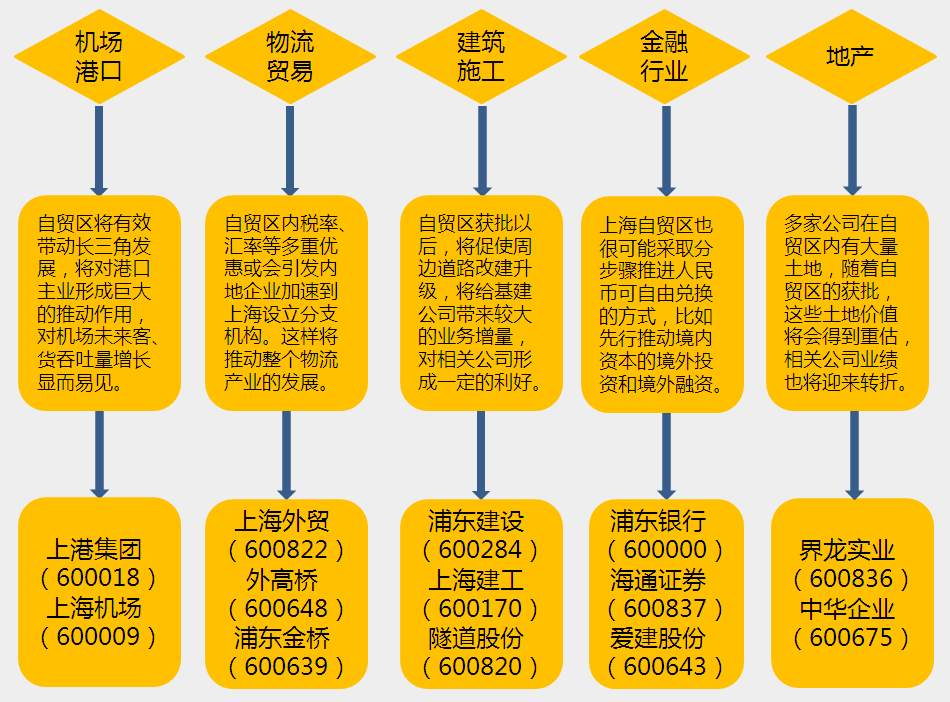 來源:東方財富網(wǎng)