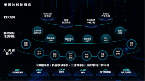 F(tun)(zhn)ھ½(jng)(j)ߵĿ(bio)F(tun)(gu)(ni)(w)I(lng)I(y)֮һuI(y)(w)F(tun)ُ(gu)r(sh);W(wng)j(lu)ǻc(din)ϵy(tng)@Щɞھ½(jng)(j)l(f)չҪ[Ԕ(x)]