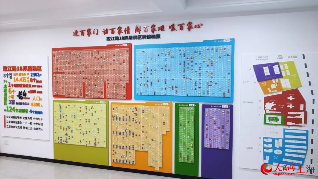 民情“棋盤”的信息一目了然。人民網(wǎng)記者 董志雯攝